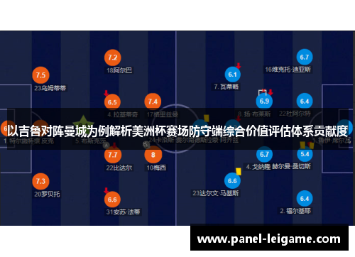 以吉鲁对阵曼城为例解析美洲杯赛场防守端综合价值评估体系贡献度 以吉鲁对阵曼城为例解析美洲杯赛场防守端综合价值评估体系贡献度