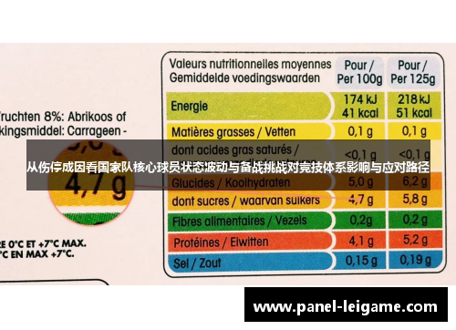 从伤停成因看国家队核心球员状态波动与备战挑战对竞技体系影响与应对路径 从伤停成因看国家队核心球员状态波动与备战挑战对竞技体系影响与应对路径