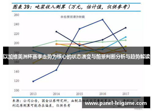 以加维美洲杯赛季走势为核心的状态演变与前景判断分析与趋势解读 以加维美洲杯赛季走势为核心的状态演变与前景判断分析与趋势解读